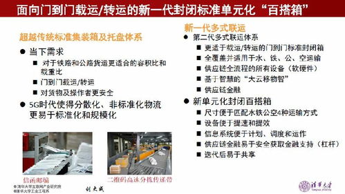 數(shù)字化時代的智慧物流與供應(yīng)鏈管理 劉大成的現(xiàn)代咨詢視角